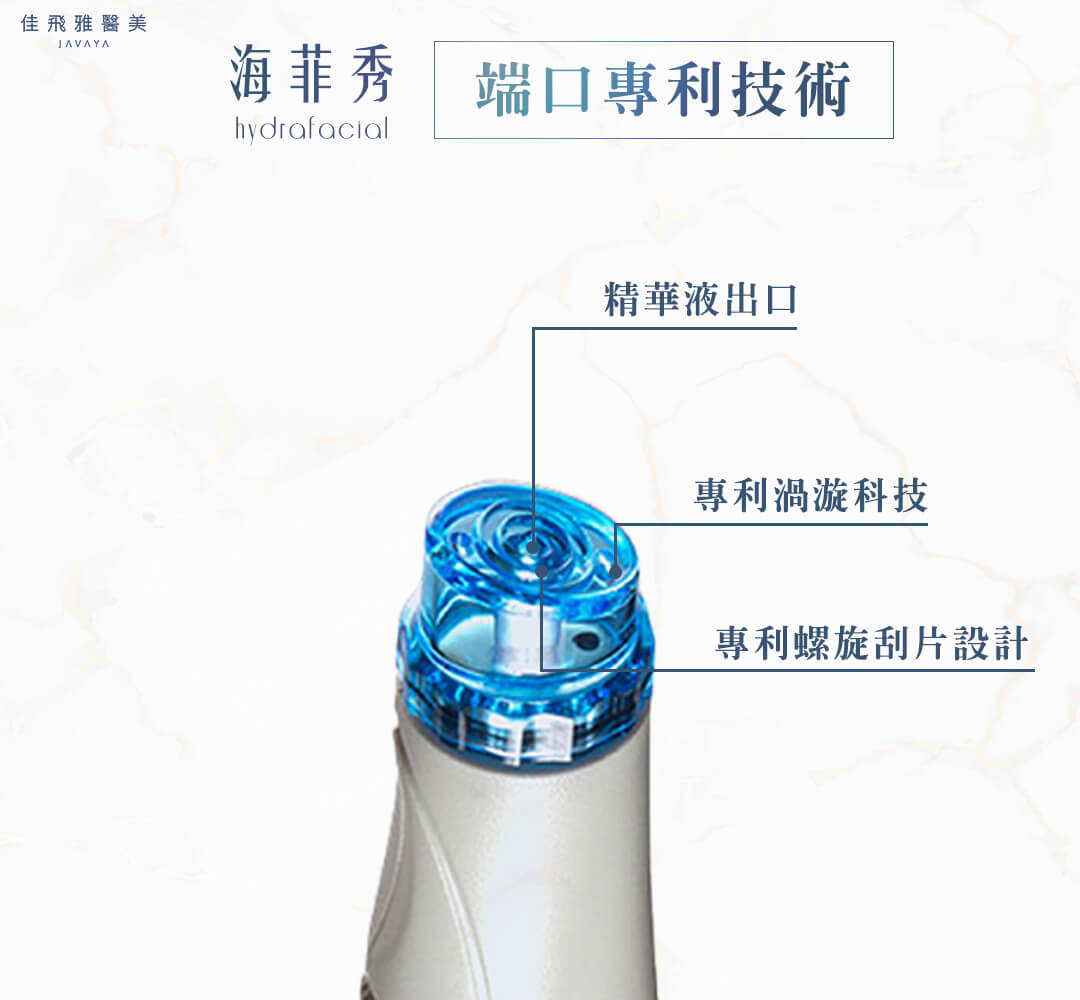海菲秀-獨家端口專利技術,由下而上為精華液出口、專利渦旋科技、專利螺旋刮片設計 | 佳飛雅醫美